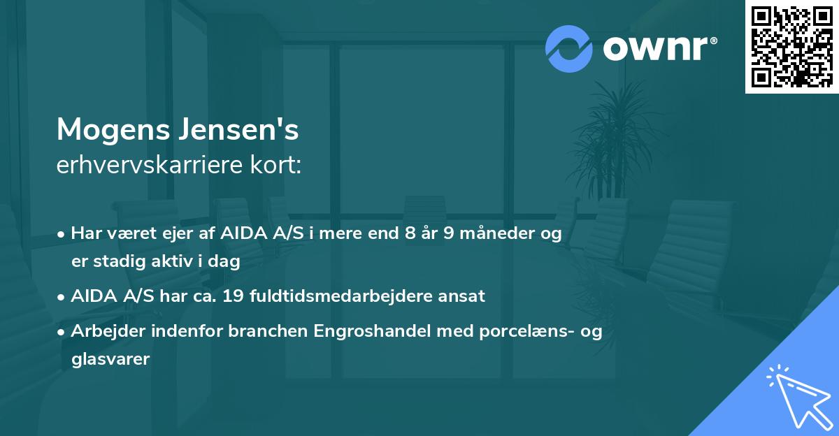 Mogens Jensen's erhvervskarriere kort