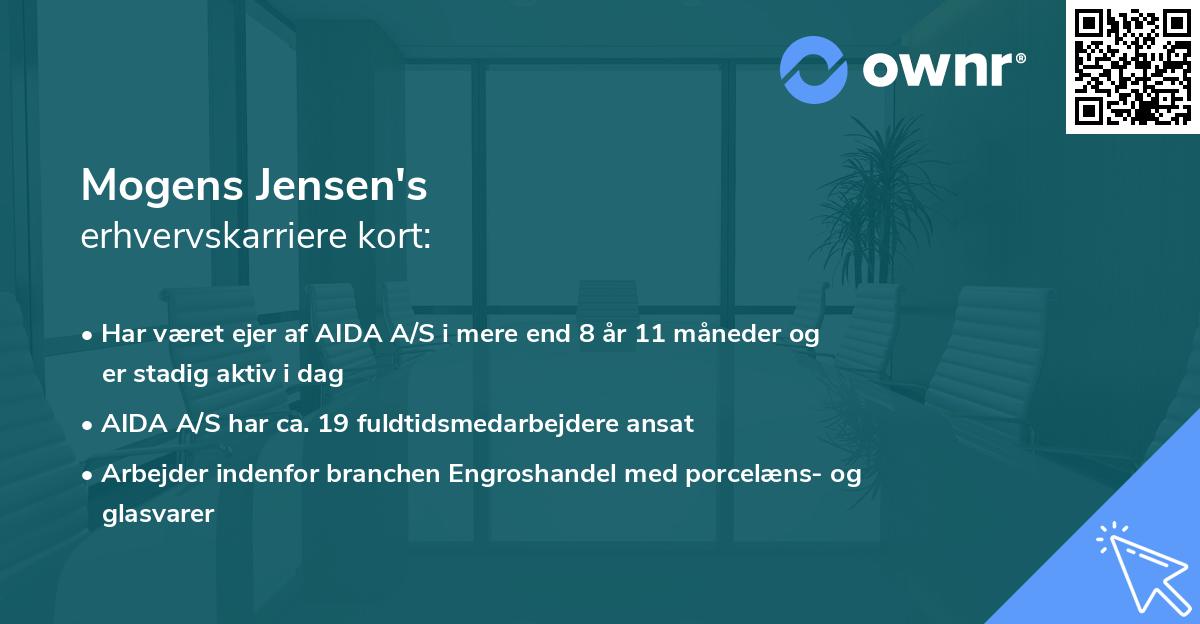 Mogens Jensen's erhvervskarriere kort