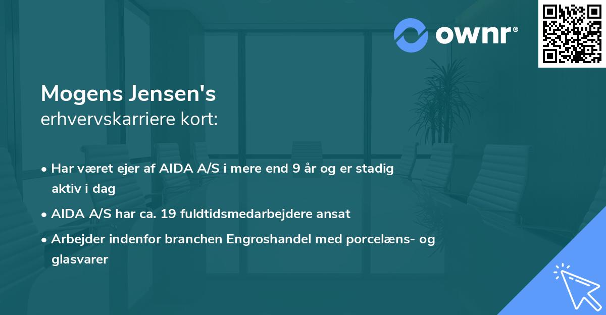 Mogens Jensen's erhvervskarriere kort