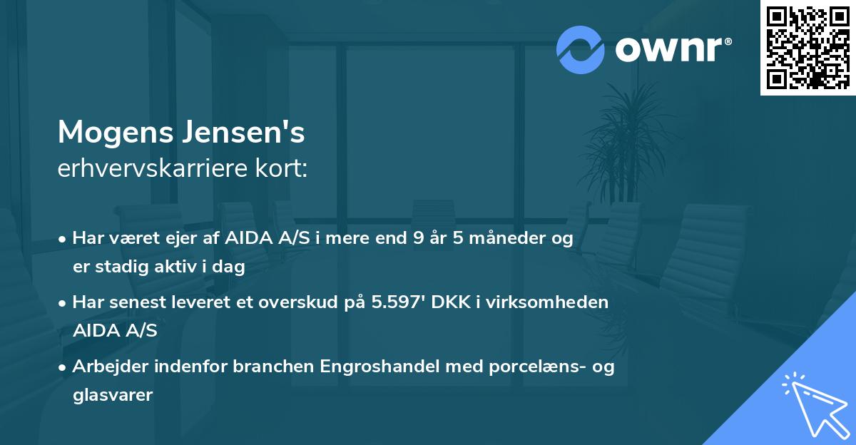 Mogens Jensen's erhvervskarriere kort