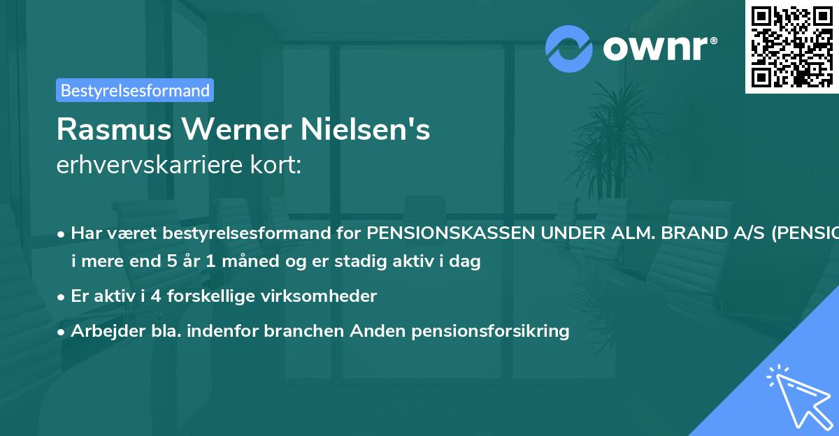 Rasmus Werner Nielsen's erhvervskarriere kort