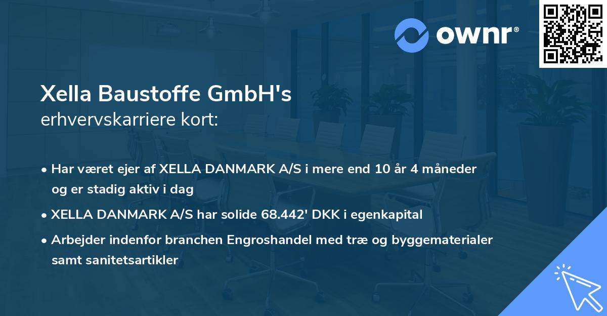 Xella Baustoffe GmbH's erhvervskarriere kort