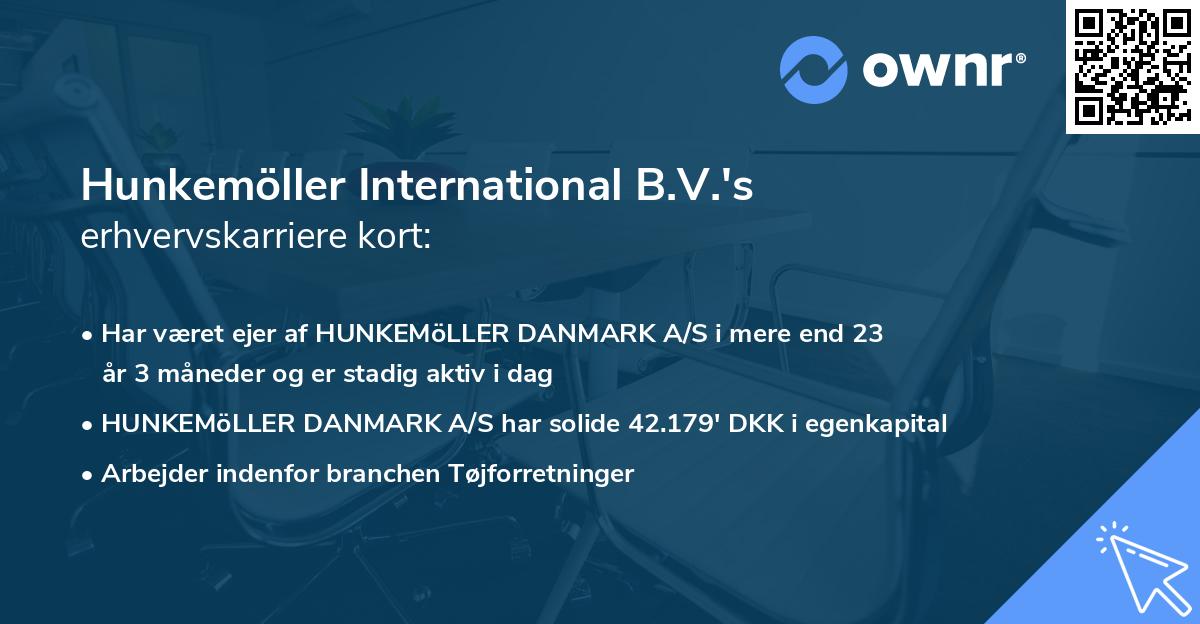Hunkemöller International B.V.'s erhvervskarriere kort