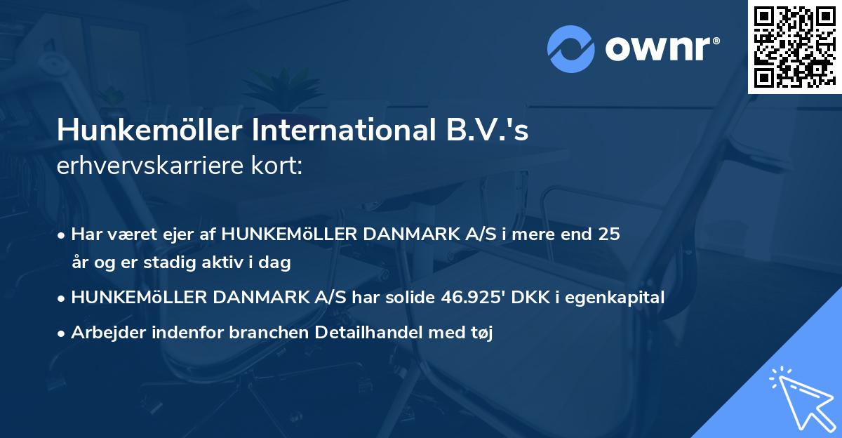 Hunkemöller International B.V.'s erhvervskarriere kort