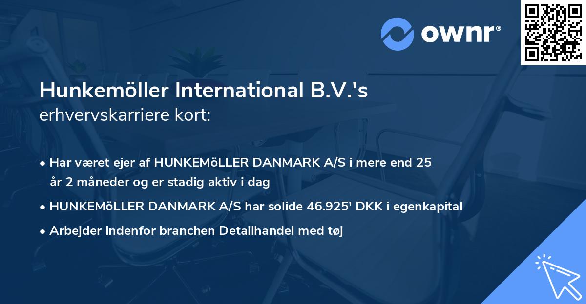 Hunkemöller International B.V.'s erhvervskarriere kort