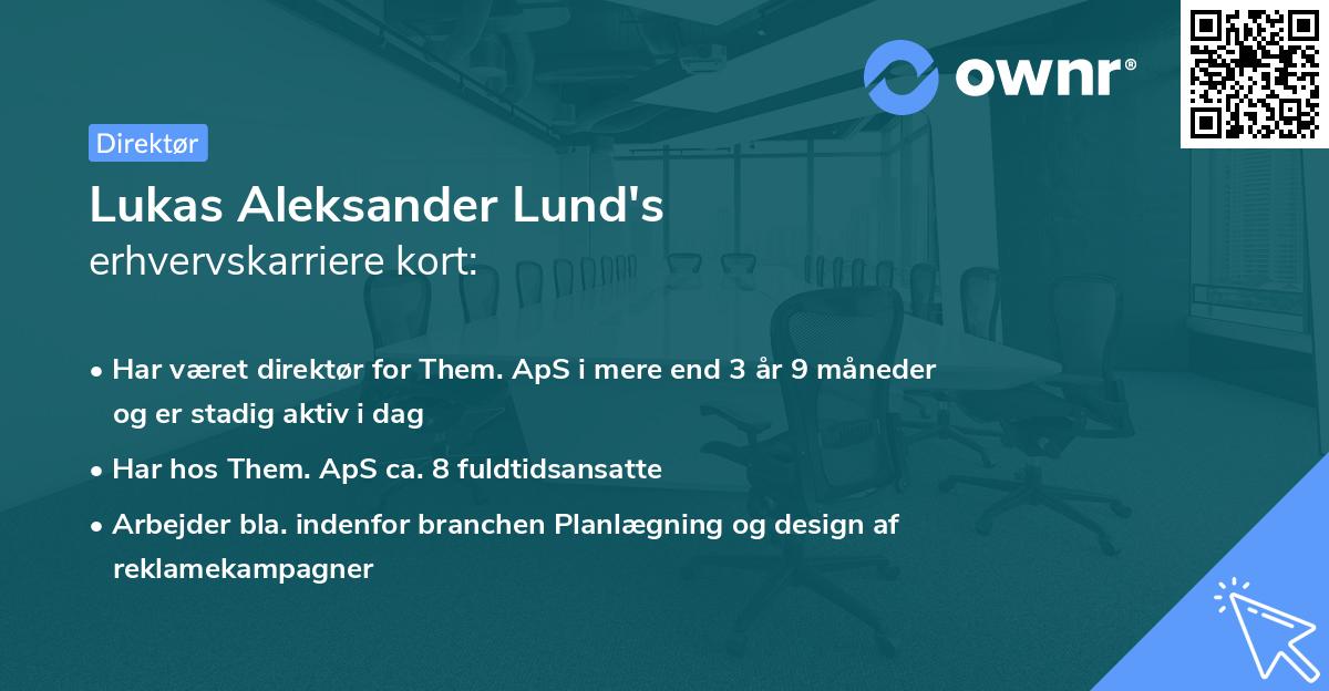 Lukas Aleksander Lund's erhvervskarriere kort