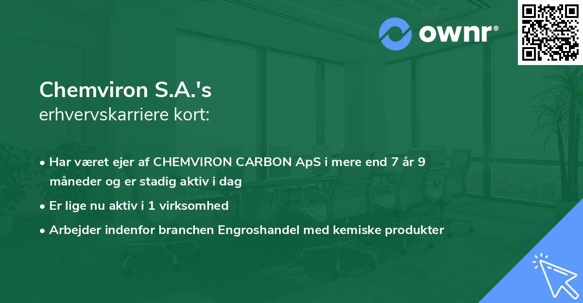 Chemviron S.A.'s erhvervskarriere kort