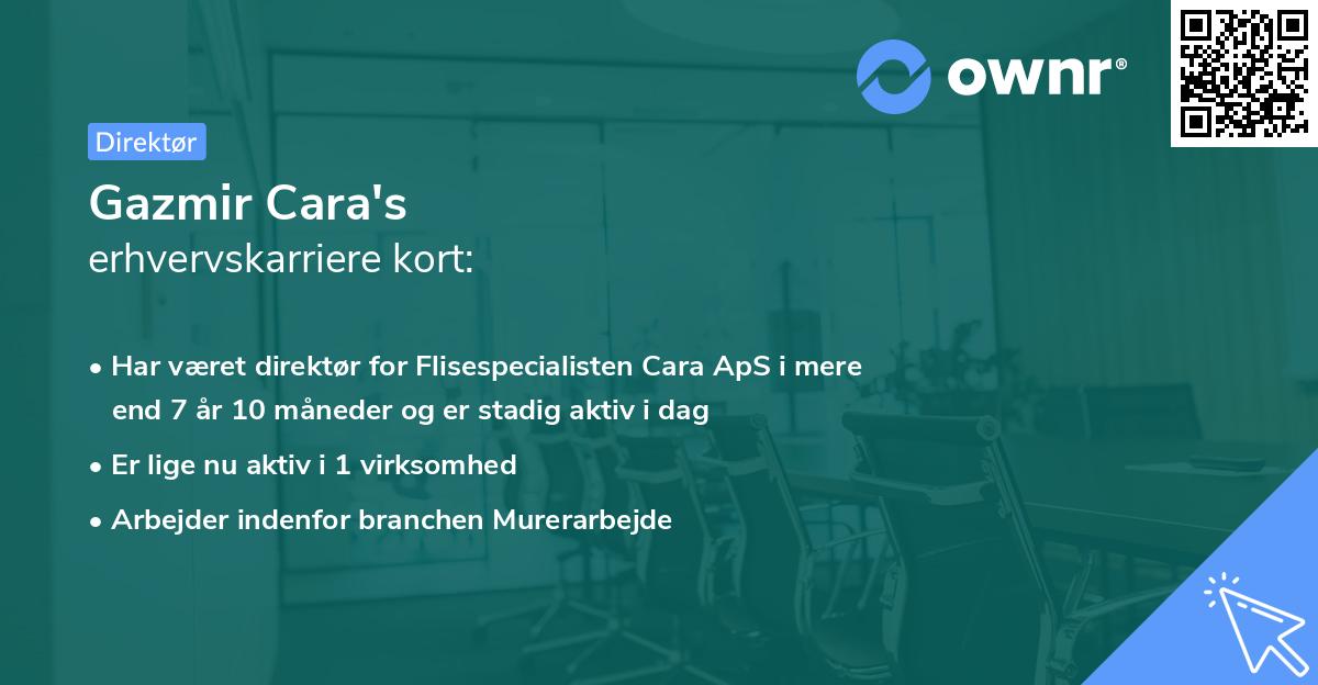 Gazmir Cara's erhvervskarriere kort