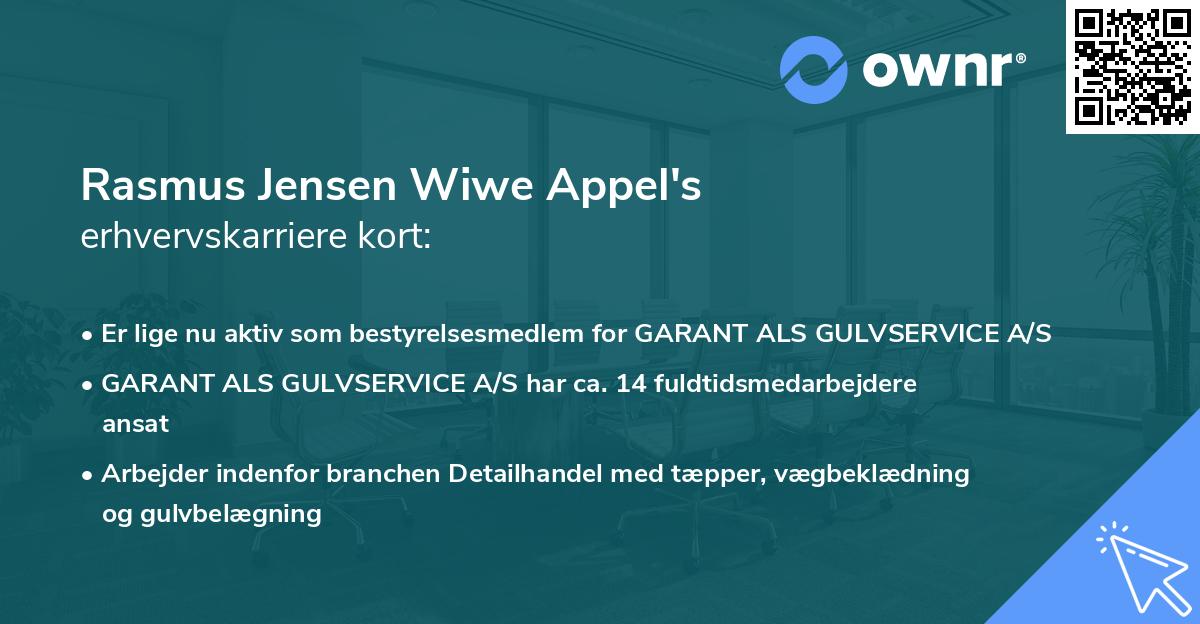 Rasmus Jensen Wiwe Appel's erhvervskarriere kort