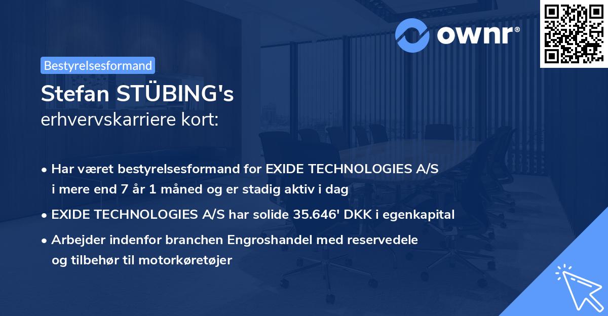 Stefan STÜBING's erhvervskarriere kort