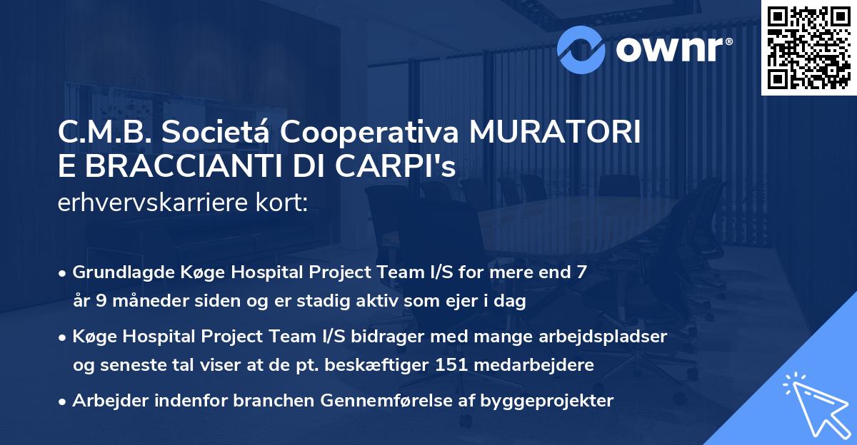C.M.B. Societá Cooperativa MURATORI E BRACCIANTI DI CARPI's erhvervskarriere kort