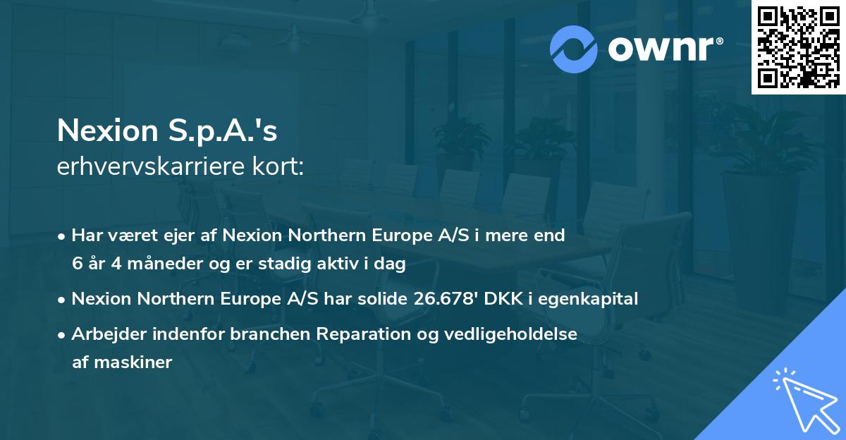 Nexion S.p.A.'s erhvervskarriere kort