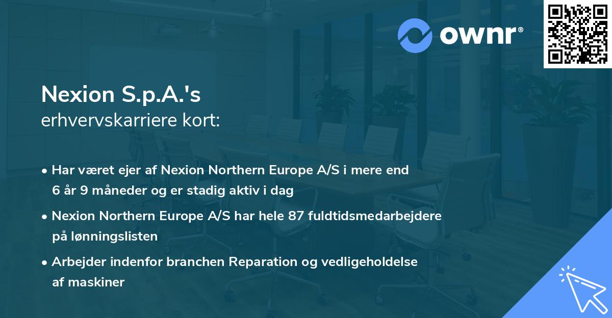 Nexion S.p.A.'s erhvervskarriere kort