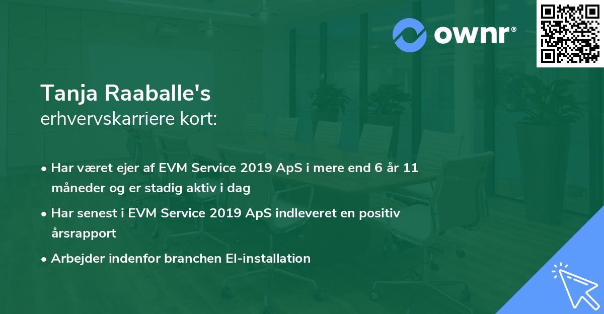 Tanja Raaballe's erhvervskarriere kort