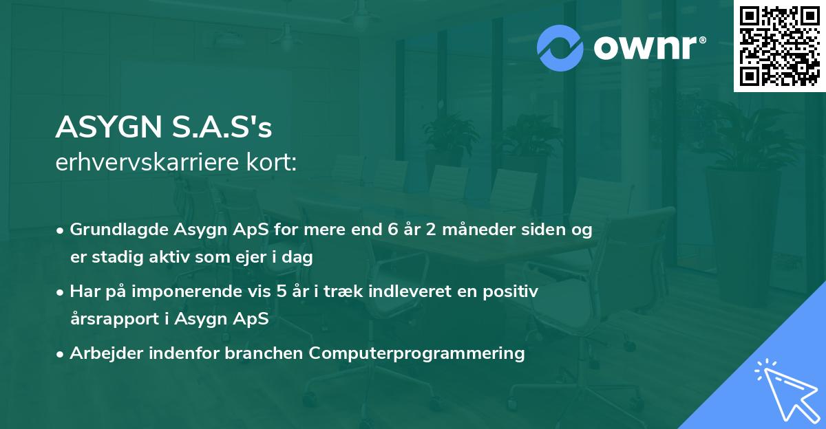ASYGN S.A.S's erhvervskarriere kort