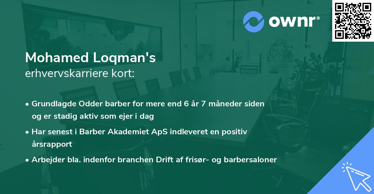 Mohamed Loqman's erhvervskarriere kort