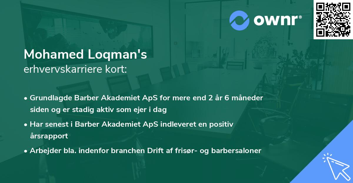 Mohamed Loqman's erhvervskarriere kort
