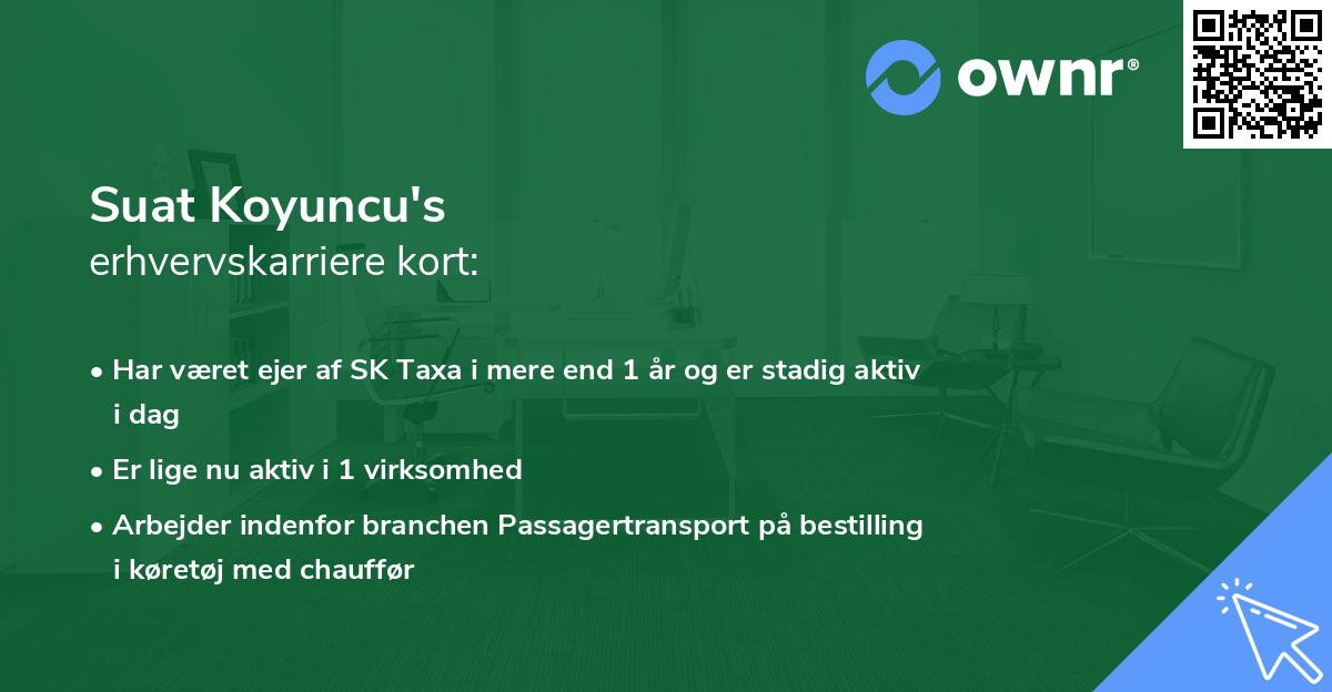 Suat Koyuncu's erhvervskarriere kort