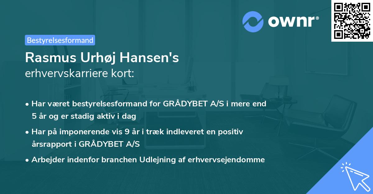 Rasmus Urhøj Hansen's erhvervskarriere kort