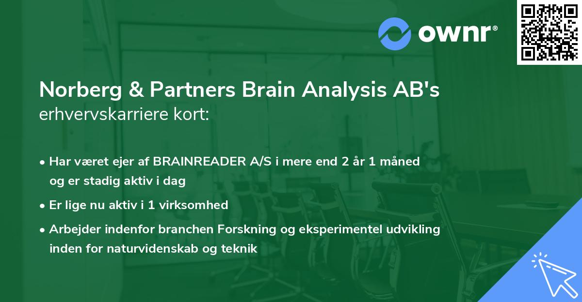 Norberg & Partners Brain Analysis AB's erhvervskarriere kort