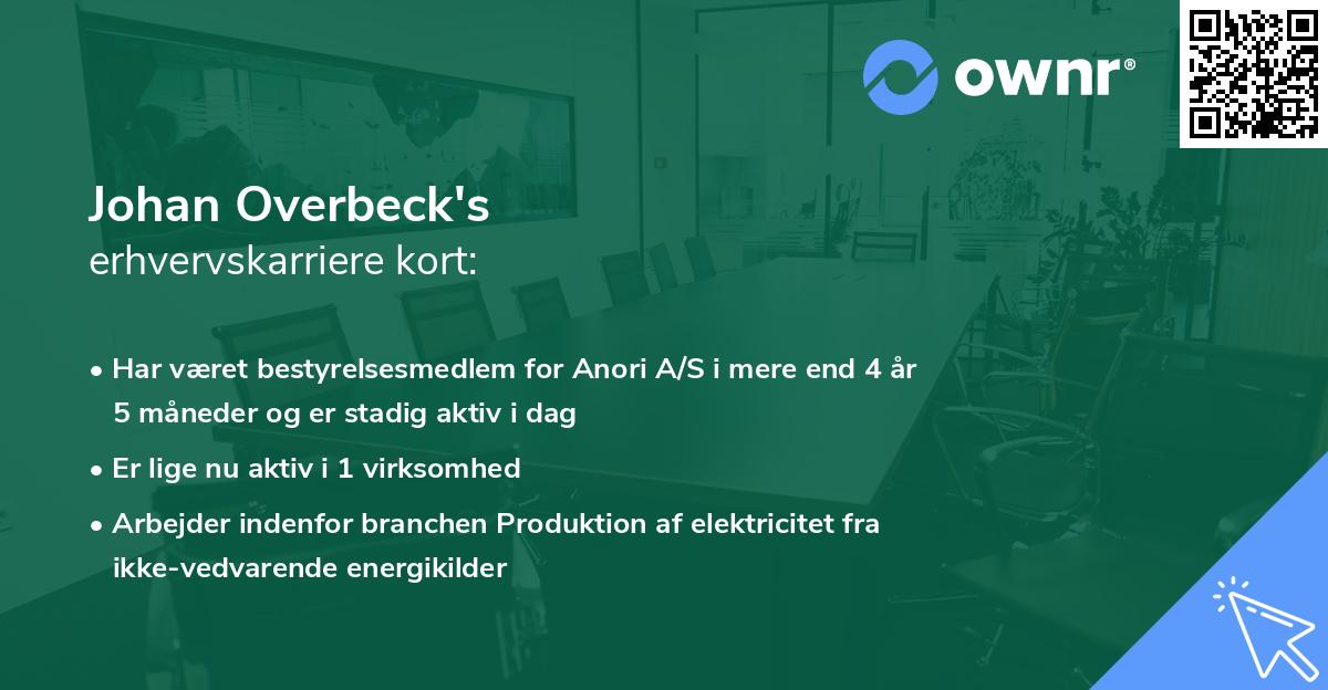 Johan Overbeck's erhvervskarriere kort