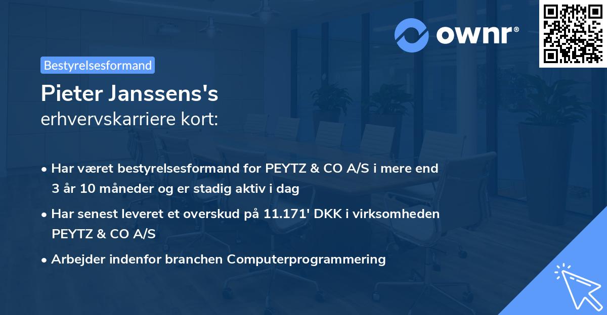 Pieter Janssens's erhvervskarriere kort