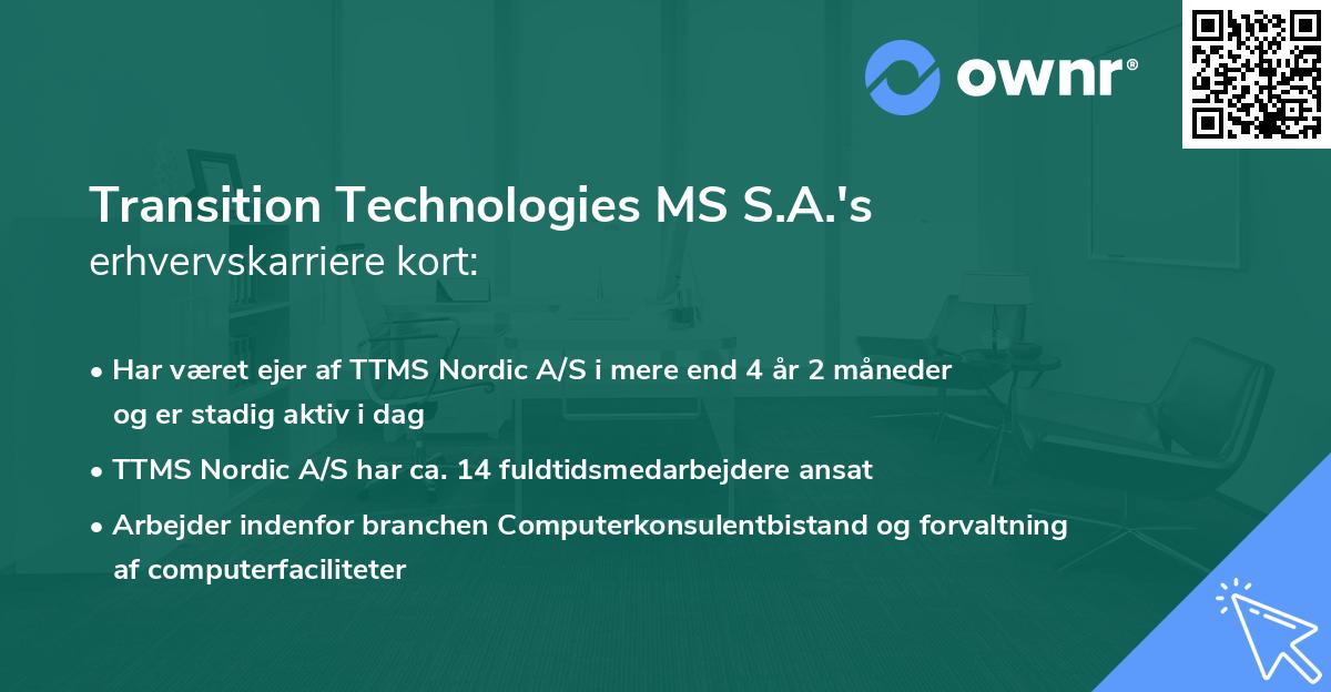Transition Technologies MS S.A.'s erhvervskarriere kort