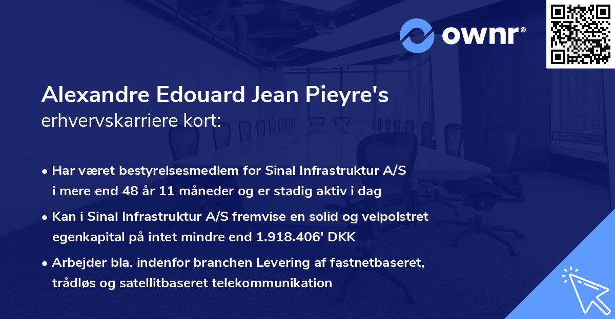 Alexandre Edouard Jean Pieyre's erhvervskarriere kort