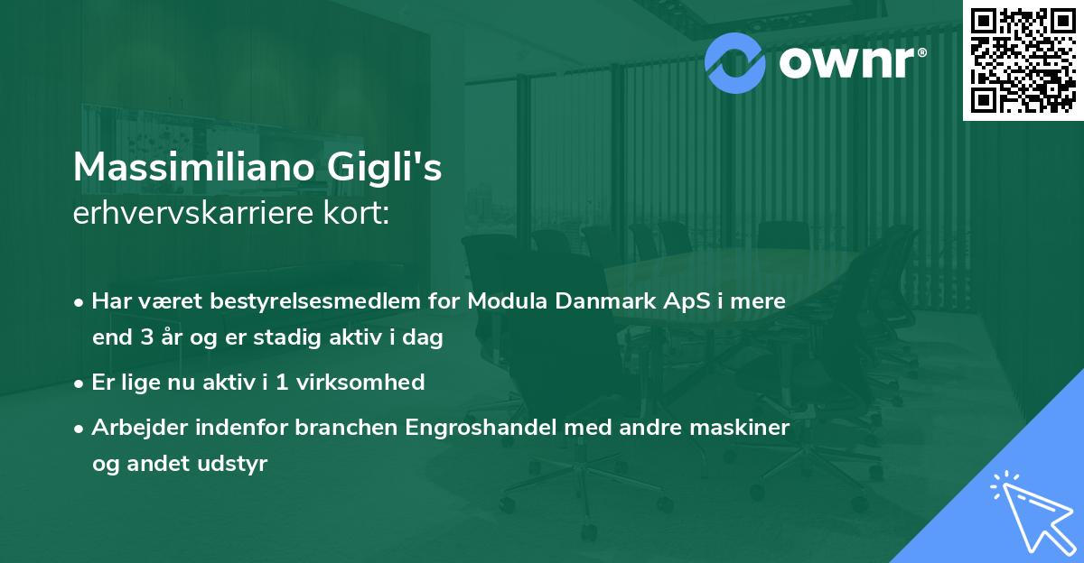 Massimiliano Gigli's erhvervskarriere kort