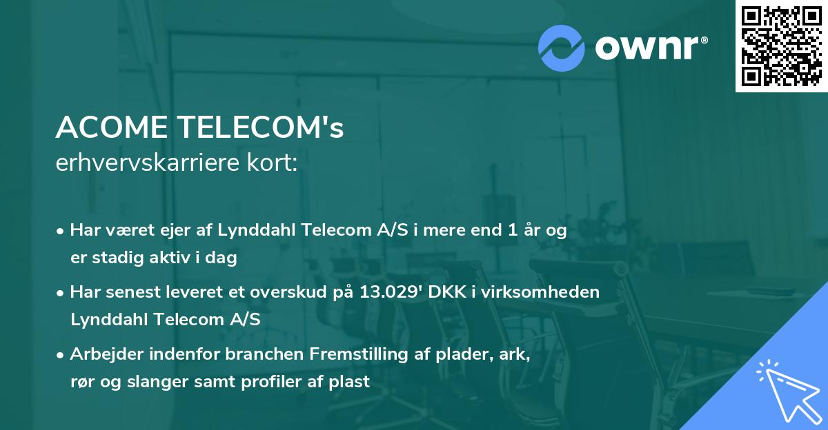 ACOME TELECOM's erhvervskarriere kort