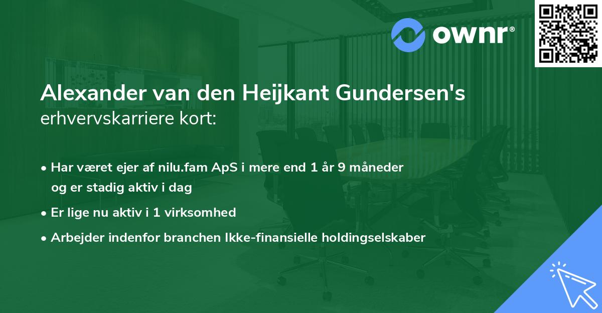 Alexander van den Heijkant Gundersen's erhvervskarriere kort