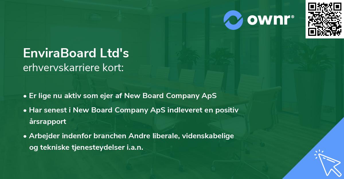 EnviraBoard Ltd's erhvervskarriere kort