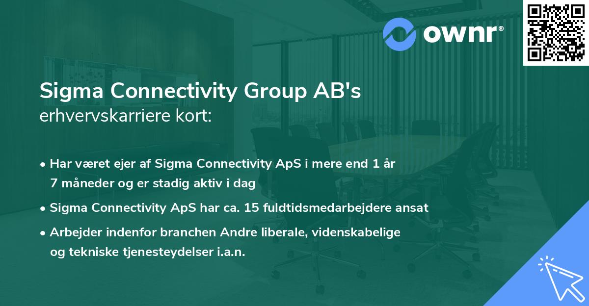 Sigma Connectivity Group AB's erhvervskarriere kort