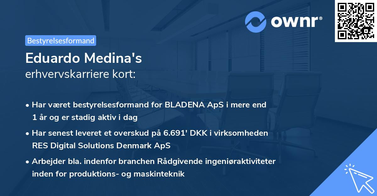 Eduardo Medina's erhvervskarriere kort