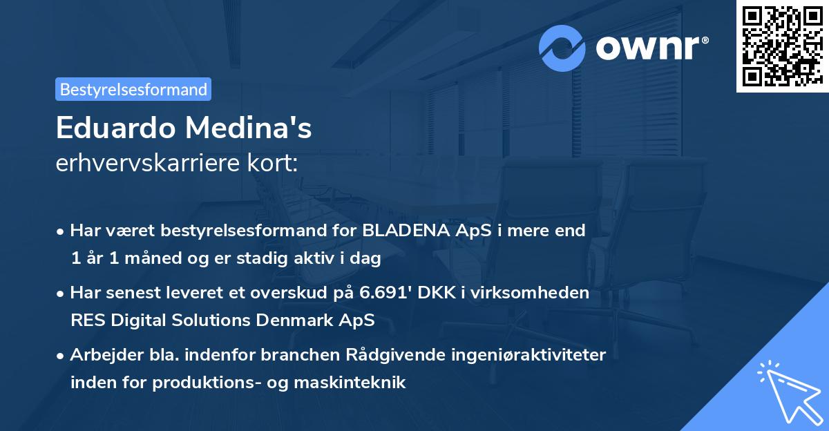 Eduardo Medina's erhvervskarriere kort