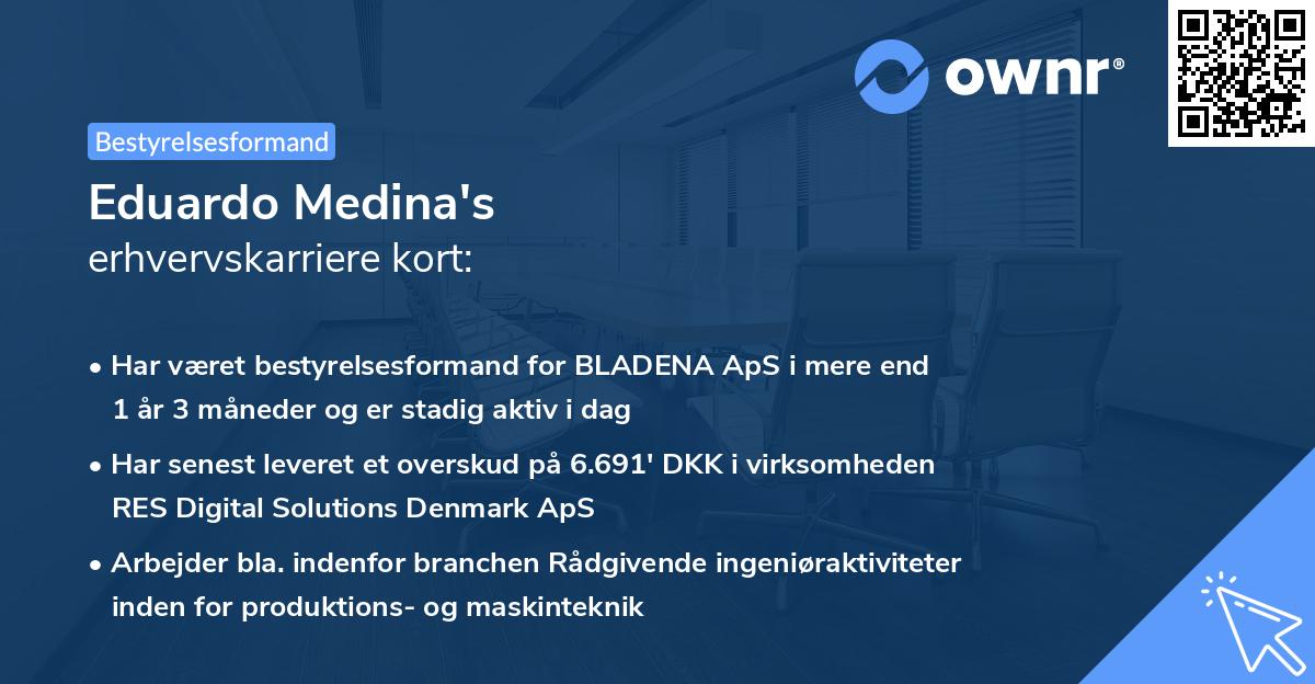 Eduardo Medina's erhvervskarriere kort