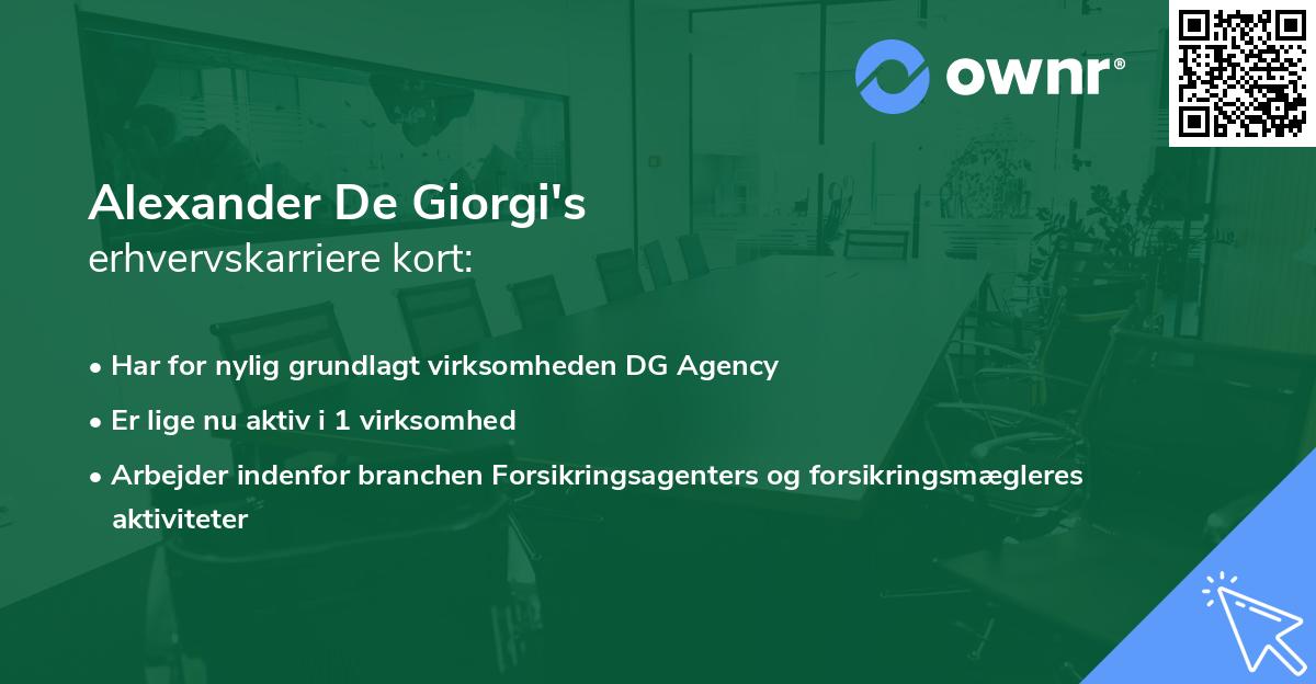Alexander De Giorgi's erhvervskarriere kort