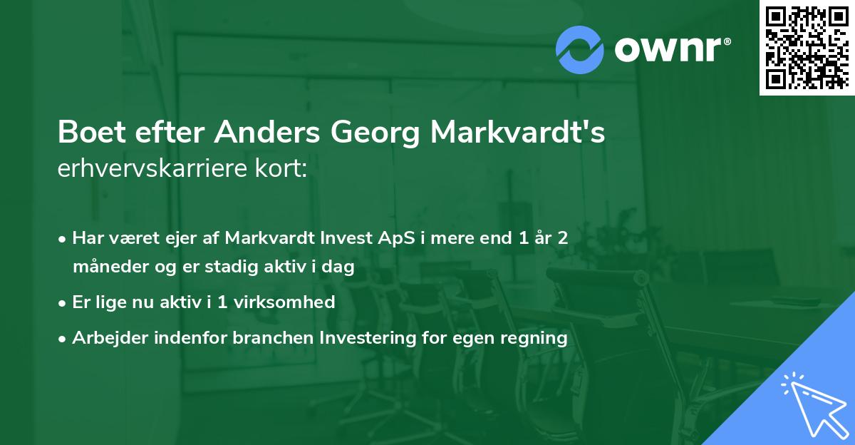 Boet efter Anders Georg Markvardt's erhvervskarriere kort