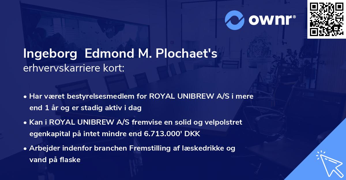 Ingeborg  Edmond M. Plochaet's erhvervskarriere kort