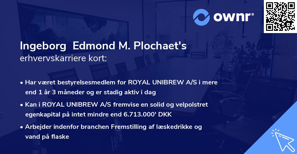 Ingeborg  Edmond M. Plochaet's erhvervskarriere kort