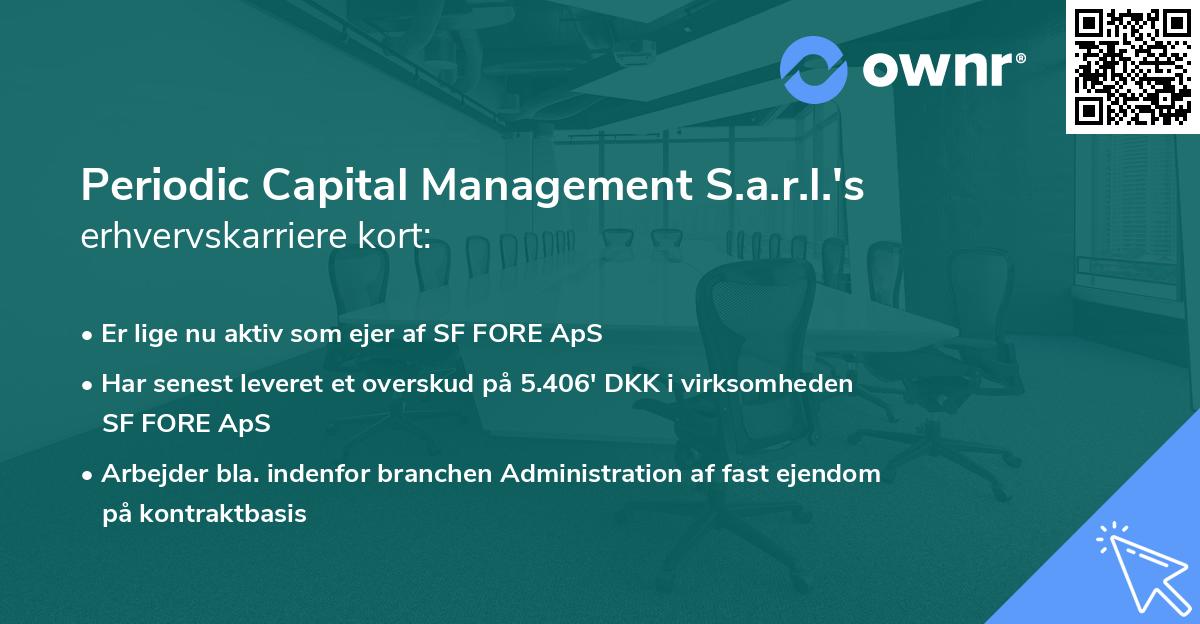 Periodic Capital Management S.a.r.l.'s erhvervskarriere kort