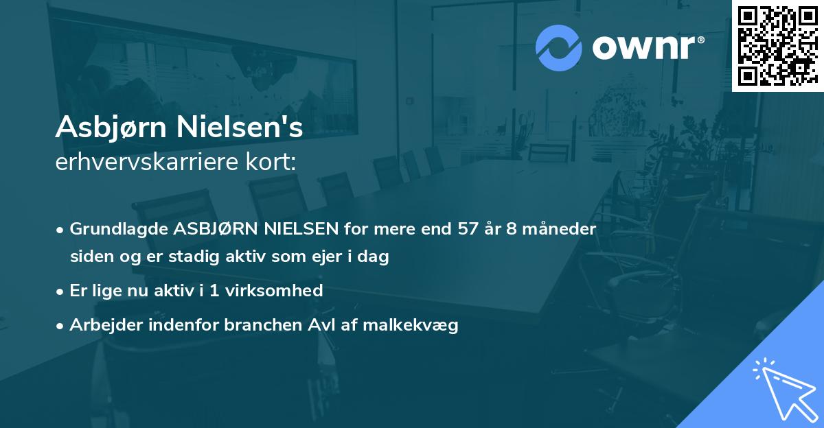 Asbjørn Nielsen's erhvervskarriere kort