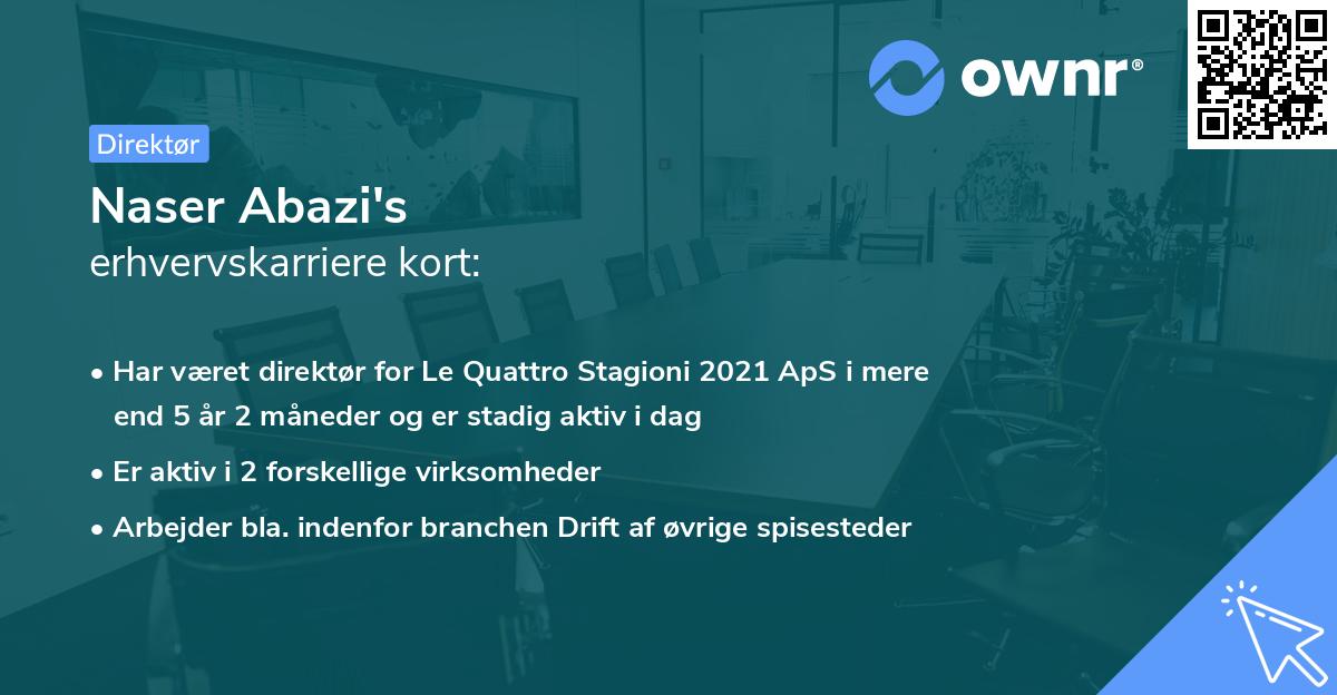 Naser Abazi's erhvervskarriere kort