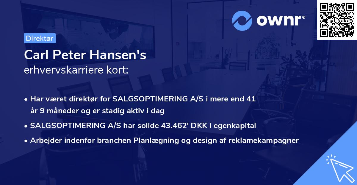 Carl Peter Hansen's erhvervskarriere kort