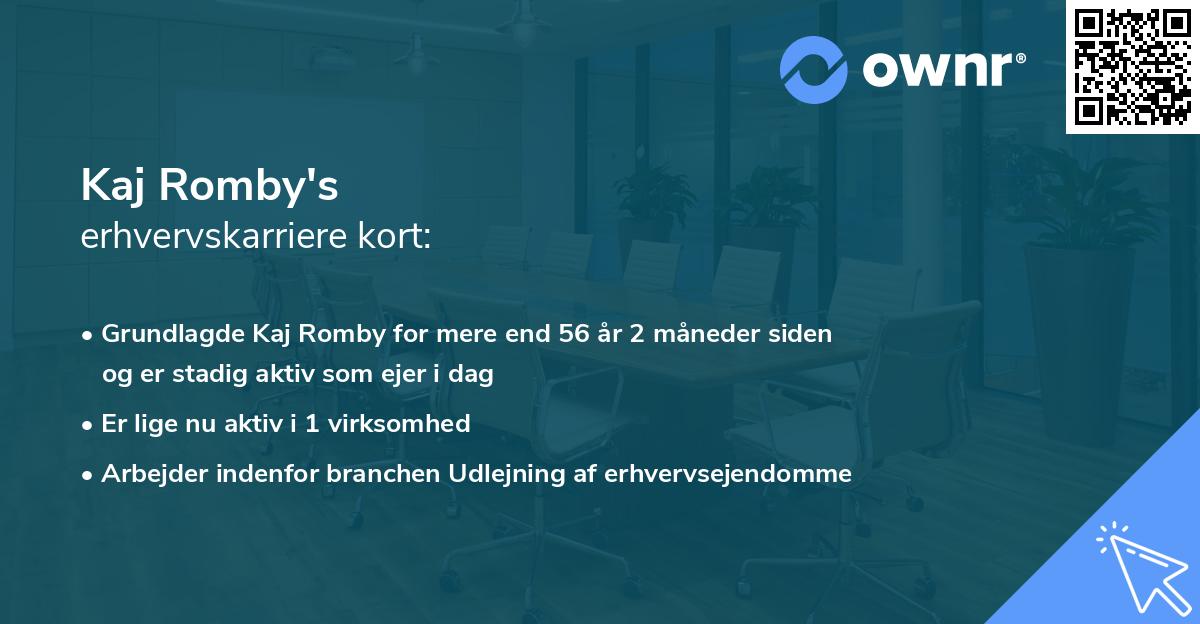 Kaj Romby's erhvervskarriere kort