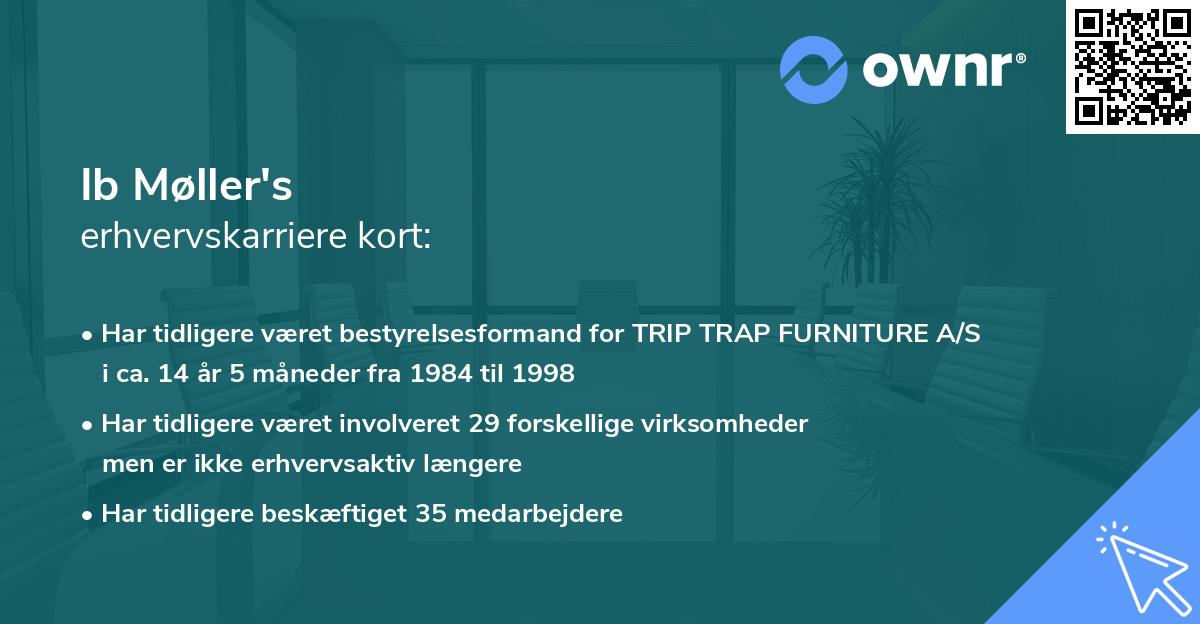 Ib Møller's erhvervskarriere kort