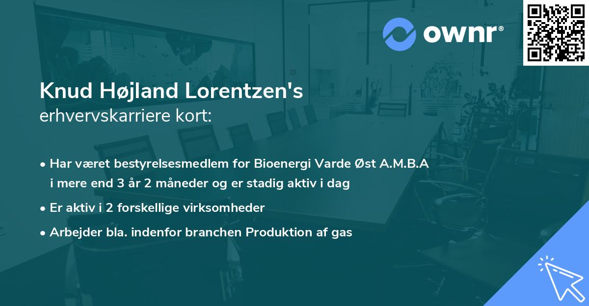 Knud Højland Lorentzen's erhvervskarriere kort