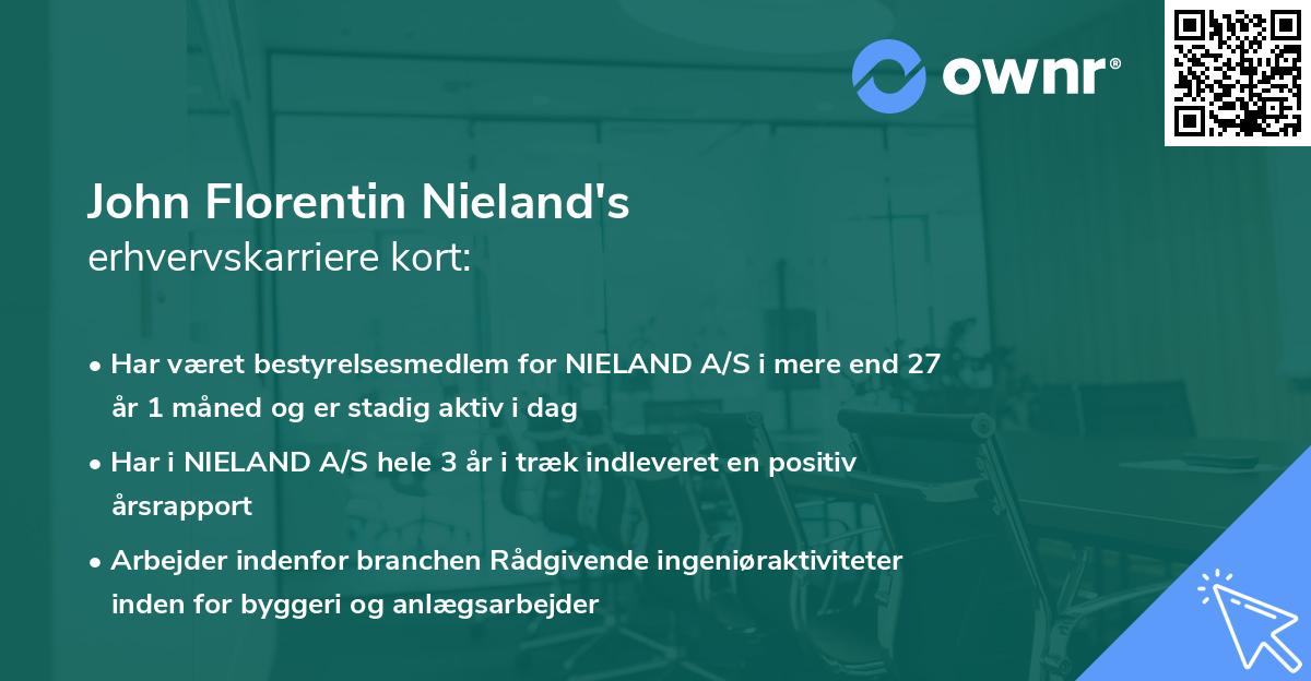 John Florentin Nieland's erhvervskarriere kort