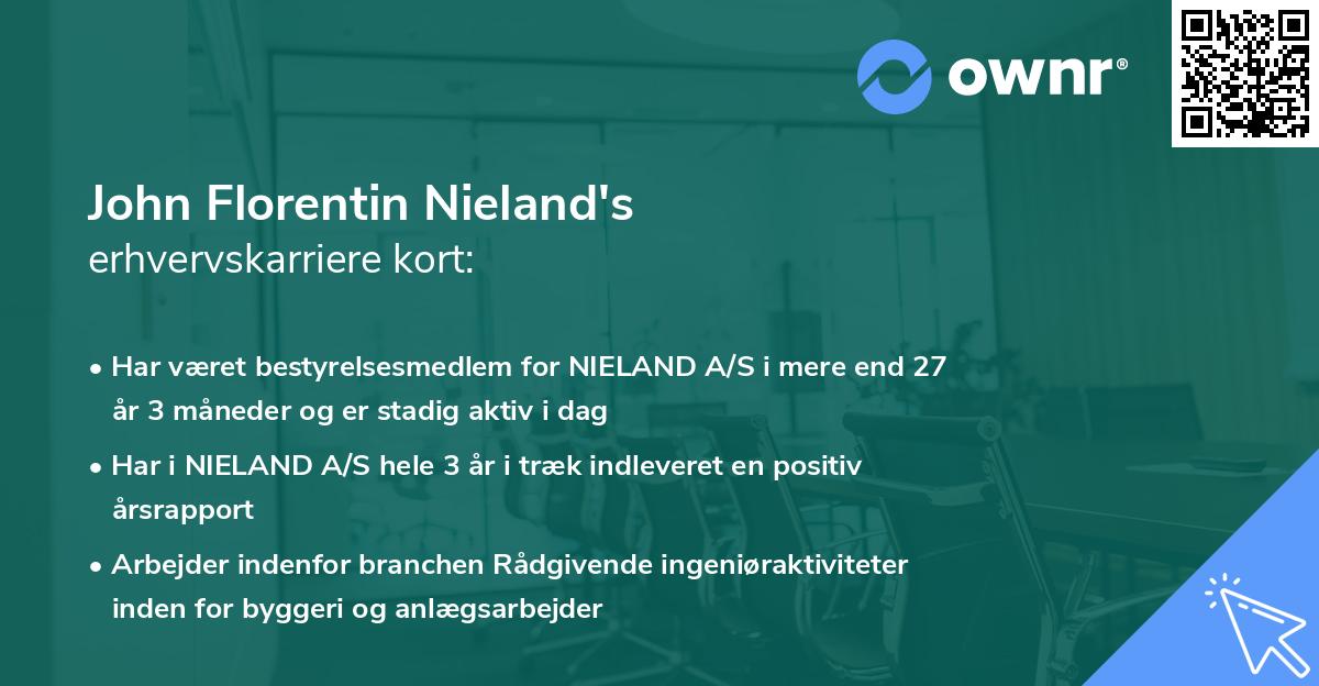 John Florentin Nieland's erhvervskarriere kort