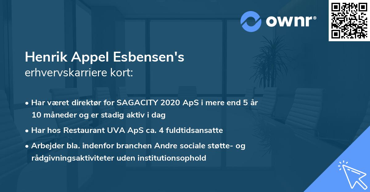 Henrik Appel Esbensen's erhvervskarriere kort